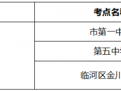 2021年全国硕士研究生考试开启屏蔽器对移动网络影响的公告